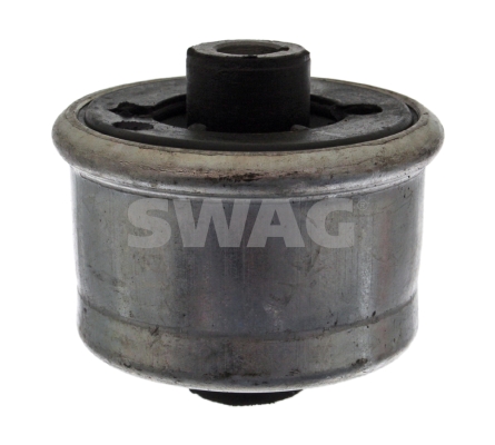 Ulożenie riadenia SWAG